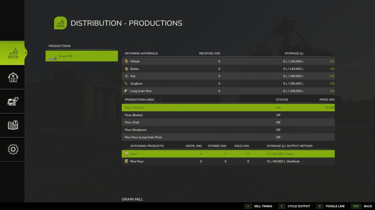 Distribution Redux FS25