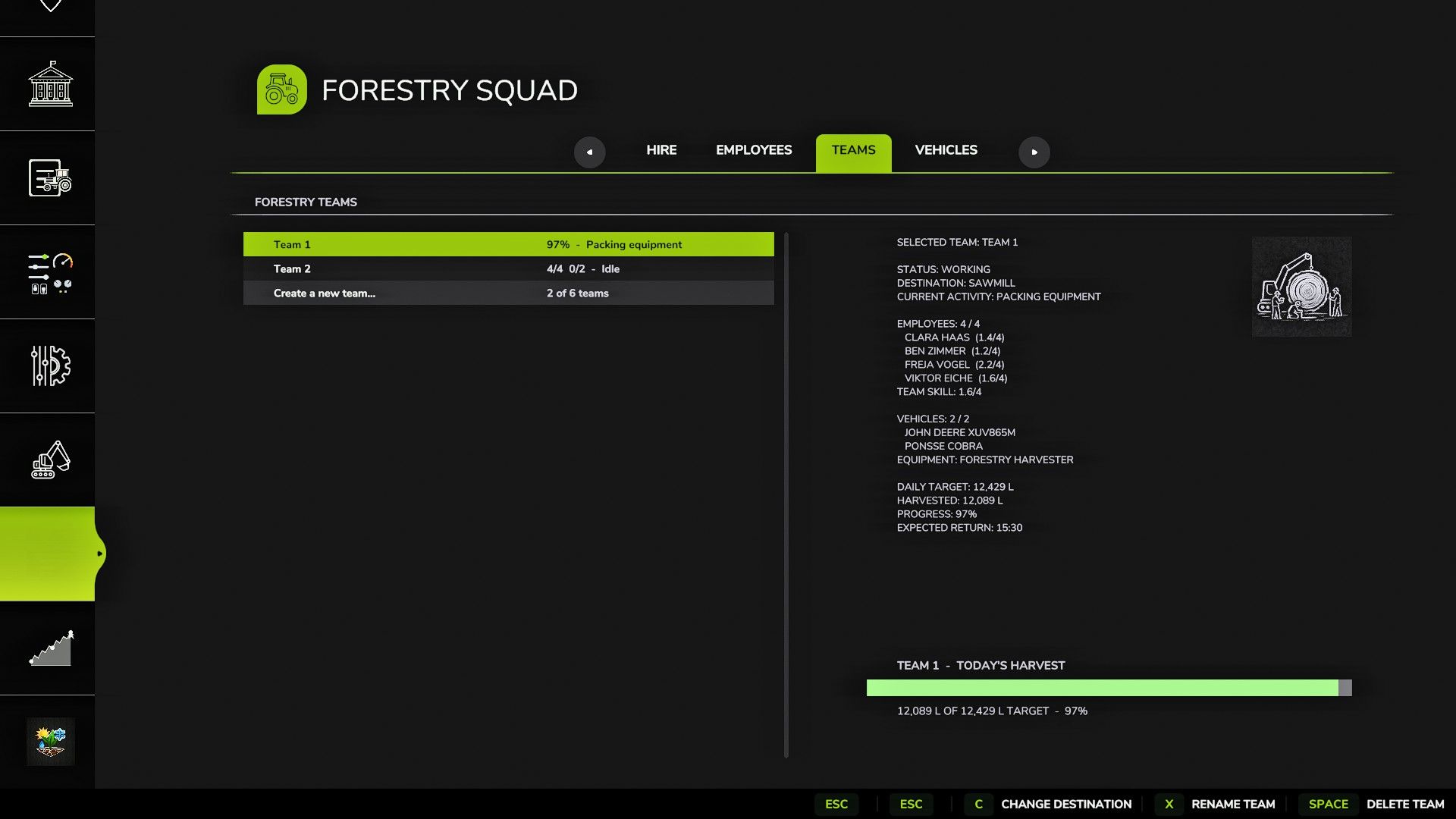 Escouade forestière FS25